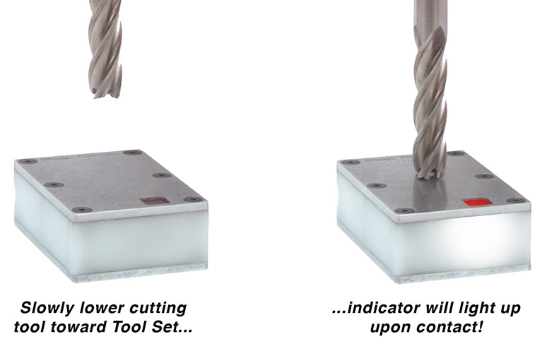 Fowler Tool Set