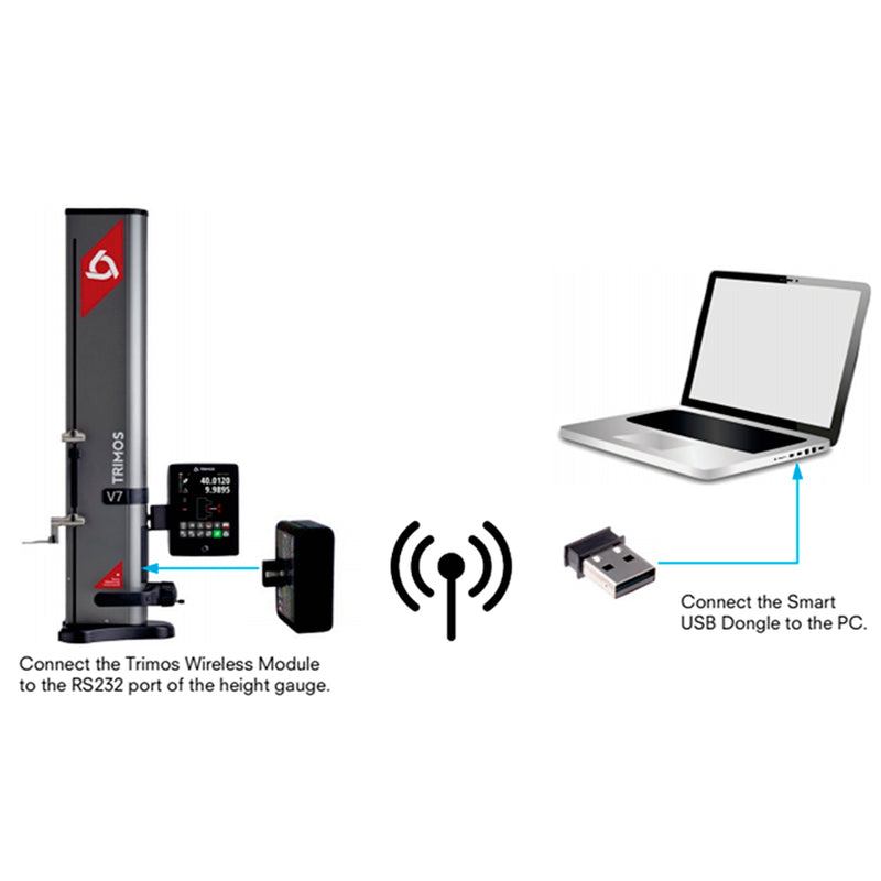 Fowler Bluetooth Module for Fowler-Trimos V4 - V9 Height Gages
