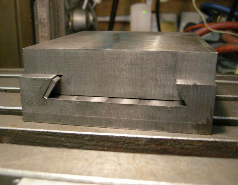Dovetails